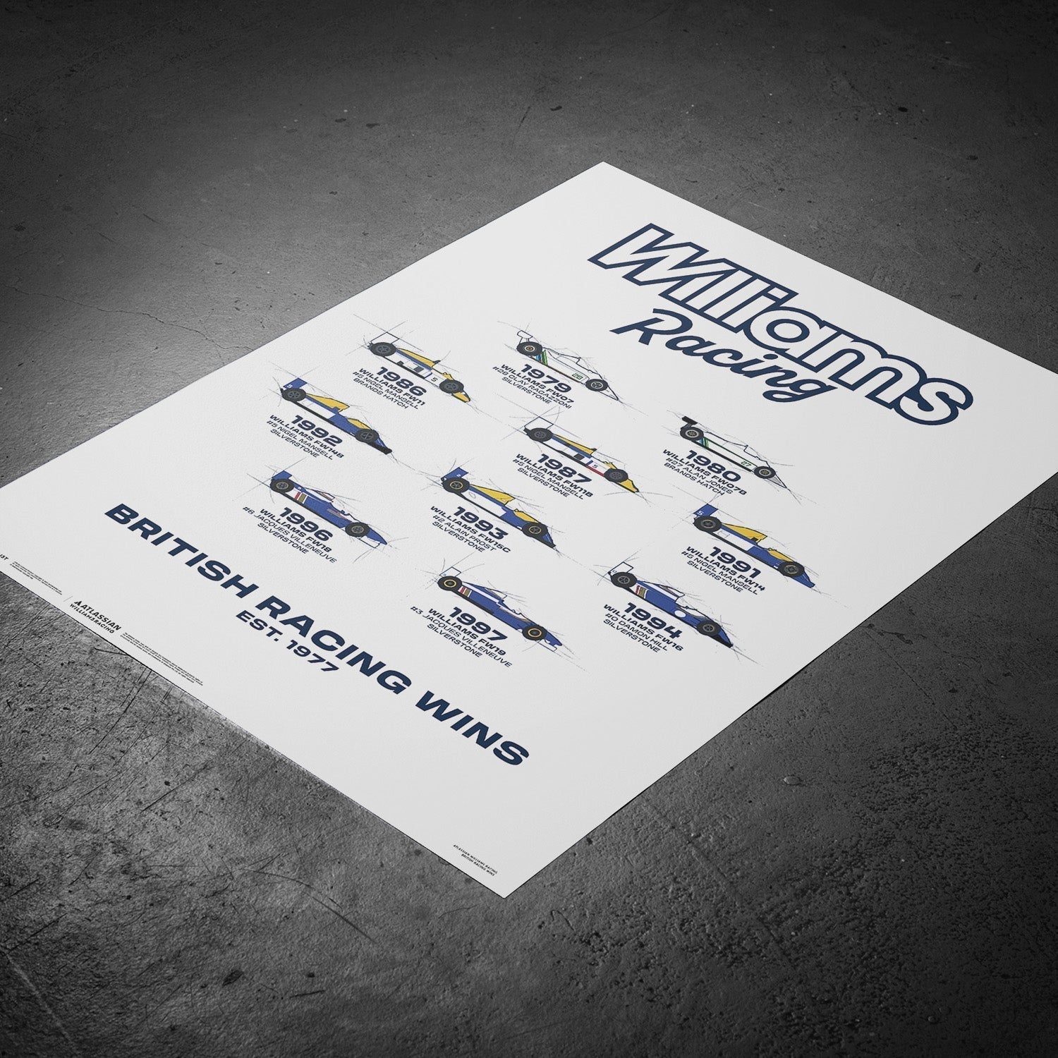 Atlassian Williams Racing | British Racing Wins | Heritage Poster | Large